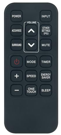 ALLIMITY Remote Control Replacement fit for ZVOX Accuvoice AV200 AV157 AV357 AV257 AV355 SB400 SB700 SB380 SB500 SoundBar TV Speaker