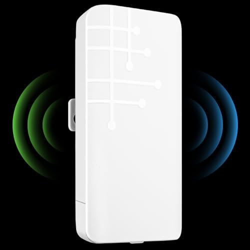 MEETOWN Ripetitore WiFi da Esterno, 2CPE320250515