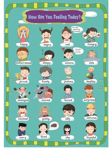 LUGMAZU How are You Feeling Today? Pädagogisches Vorschul-Gefühlsposter für Klassenzimmerwand, Emotion-Poster, für Pinnwandbordüren, Klassenzimmer-Dekorationen – 40.6x61 cm