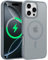 FNTCASE for iPhone 16 Pro Case: Magnetic Matte Translucent Military Grade Drop Protective Phone Case | Shockproof Thin Rugged Durable Protection Bumper Cover (Gray)