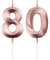 BBTO 80th Birthday Candles Cake Numeral Candles Happy Birthday Cake Topper Decoration for Birthday Anniversary Wedding Party Celebration Supplies (Rose Gold),5 centimeters