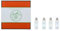 Hermès Jardin Collection Geschenk-Set, 4-teilig