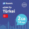 Roamic eSIM Türkei für Reisende - eSIM für die Türkei - Mobiles Datenvolumen in 5G/4G und Hochgeschwindigkeitsverbindung (2GB - 14 Tage)