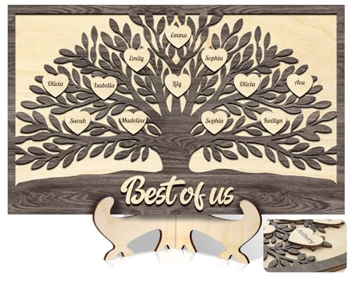 Albero della vita in legno con nome personalizzato, targa decorativa in legno per la famiglia genealogico con nomi personalizzati, regalo per la festa del papà per papà/nonno