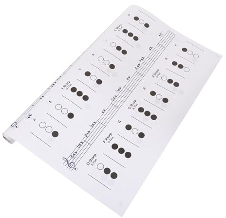 Hoement Trompetenakkorde Lernposter Großformat Übungsdiagramm Für Anfänger Übersichtliche Trompeten Akkordtabelle Zur Schnellen Referenz