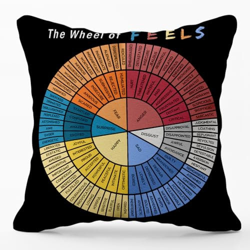 45X45Cm Kissenbezüge Rad Der Emotionen Gefühle Das Rad Der Gefühle Kissen Fall Hautfreundlich Kissenbezug Anti-Fade Weicher Kissenbezug Für Sofa Büro Balkon