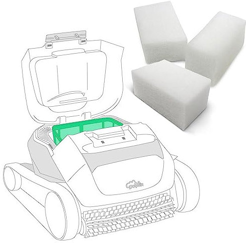 Feinfilter Flux - Ersatzfilter für vollautomatische Poolroboter Dolphin E30 E35 - Auswaschbar - Qualitativ hochwertiges Filtermaterial 3 Stück