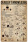 Deadlift Knowledge Metallschilder Deadlift Vs Squat Difference Wanddekoration für Fitnessstudio, Clubraum, Fitness-Buff, Infografik, Blechposter, 30,5 x 40,6 cm
