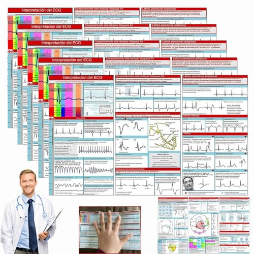 Guía de bolsillo ECG, tarjeta de bolsillo ECG, interpretación rápida de ECG, tarjeta de referencia portátil de ritmo de electrocardiograma compacta de doble cara, guía de enfermeras de bolsillo ECG