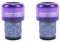 2 Pcs Filtres V12 de remplacement pour dyson V12 Detect Slim, Detect Slim Animal, Slim+ Cordless Vacuum and V12 Slim Absolute Vacuums, SV34, SV35
