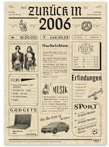 FestySpark Geschenke zum 20 Geburtstag Frau - Schöne Geburtstagskarte 20 Frau und Mann - Geburtstagsgeschenk für Männer 20 - Geburtstagsdekoration 20 Geburtstag Männer und Frauen - Karte 2006