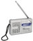 ASHATA Portable Radio,AM FM Transistor Radiowith Headphone Jack,2AA Battery Operated Portable Shortwave Radio,Emergency Use Radio,for Indoor,Outdoor