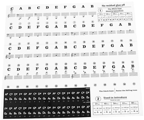 EPIGEIST Piano Keyboard Sticker Transparent Abnehmbar für Tasten Klavier Anfänger Instrumentenzubehör mit Großer Beschriftung und Noten Leicht Anzubringen Passend