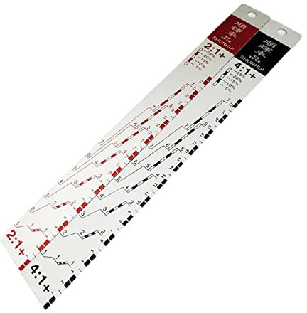 Bothyi Autolack-Messskala, Mischlineal, 2:1 und 4:1, einfaches Mischen, Aluminiumlegierung, Autobeschichtung, Farbe für Fahrzeuglackierung, groß