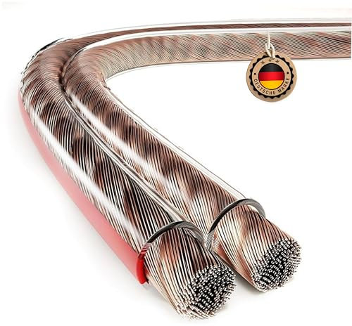 ETEC, speaker cable 20 meters, CCA speaker cable, cable section 2x1.50mm², transparent