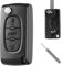 ShnminEU Coque de clé Compatible avec Peugeot 207 307 308 407 607 807, Citroën C2 C3 C4 C5 Berlingo Grand Picasso 3 Boutons CE0536 – Boîtier de clé Voiture avec Outil pour Retirer la goupille