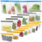 20 Pack Dishwasher Safe Reusable Storage Bags, Stand Up Reusable Sandwich Bags, BPA Free Leakproof Gallon Freezer Bags, Silicone Food Storage Bags for Candy, fruits, Cereal, Home Organization