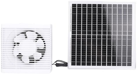 Cocoarm Solarpanel-Ventilator-Lüfter-Set, 20 W Solar-Abluftventilator mit Automatischer Geschwindigkeitsanpassung für Gewächshäuser, Schuppen und Badezimmer