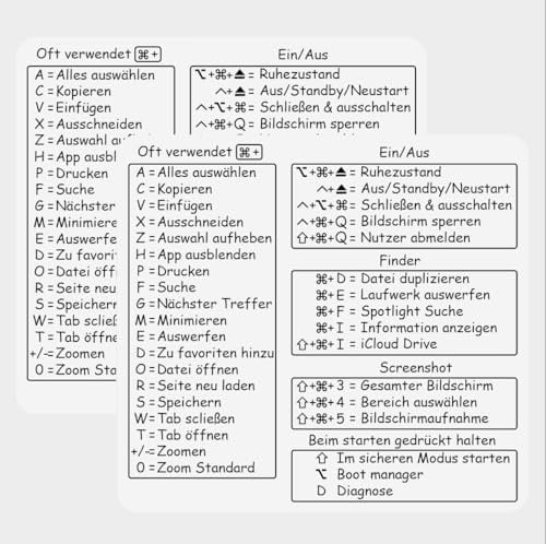 Shortcuts Aufkleber passend für Mac OS für 13“-16“ MacBook Pro Air Transparent/Weiß/Grau je 2 Sticker in Deutschland gefertigt (Transparent)