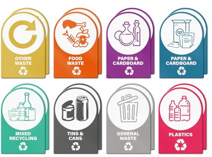 YIKIADA Mixed Pack of 16 Multi Recycling Bin Stickers 150 × 100 mm Vinyl Removable Circle Waterproof Self Adhesive Decal for Home Office Window Outdoor Indoor