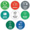 Pack of 8 Recycling Stickers for Bins (100 mm) Bin Labels Waste and Recycle Waterproof Bin Stickers Recycling