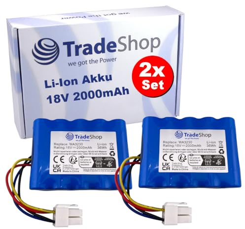 2X Trade-Shop Li-Ion Akku 18V / 2000mAh kompatibel mit Lux-Tools AMR300-24, kompatibel mit Practixx PX-RRM-600Wi, kompatibel mit Scheppach RLM500