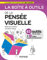La boîte à outils de la pensée visuelle (BàO La Boîte à Outils)