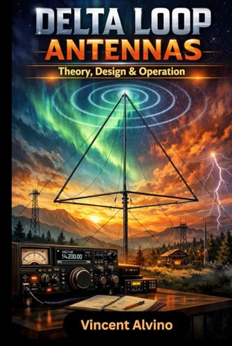 Delta Loop Antenna: The Golden Triangle