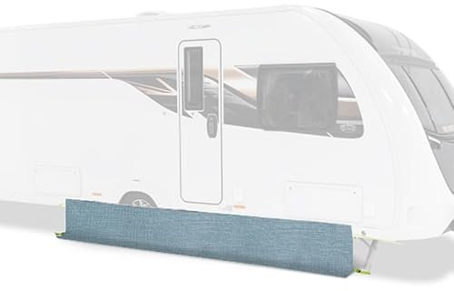 Unikka PVC-Bodenschürze, dunkelgrau, 75 cm Höhe, 5 m Länge, mit Ösen und Keder (5m)