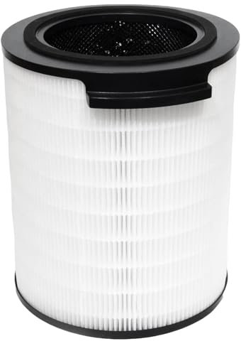 FYM860 Ersatzfilter für Philips AMF870 und AMF765 Luftreiniger, 3-in-1, H13 True Hepa mit Hocheffizienter Aktivkohle und Vorfilter - Ersatz Filter FYM860/30
