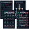 5M BOX Handelsdiagramm-Poster, Kerzenmuster, 30,5 x 45,7 cm, Kryto und Börse, Handel für Händler, technische Analyse-Poster, Investor ohne Rahmen, 4 Stück
