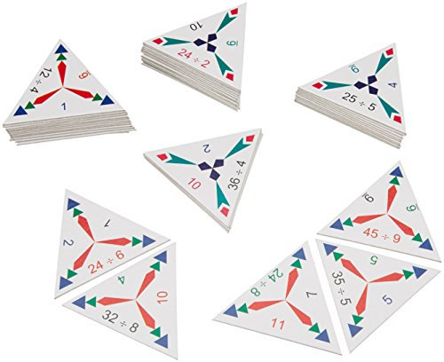 Schubitrix Mathematik Division Bis 100