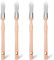 Lot de 4 pinceaux ronds et fins, 15 mm, pour cadre de fenêtre, poignée en bouleau, pinceau à lasure en acier inoxydable, pour travaux de peinture et décoration d'intérieur