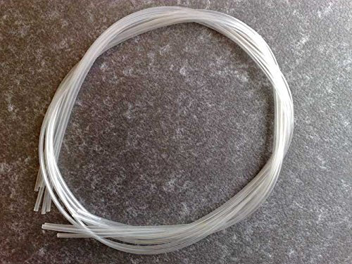 Phoxinus Heat Shrink Tube. Transparent or Black. In various lengths and diameters (10m Clear, 2.0mm)