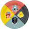 Folat 61928 Paper Party Tableware Pappteller Rund Ø 23cm Monster Bash 23cm - 8 Stück Einweggeschirr Teller für Geburtstagsfeier, Babyparty, Hochzeit, Brautparty