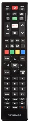 Vivanco RR 270 Panasonic Fernbedienung Schwarz, 38015