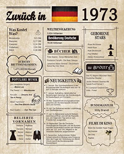 Woaipati Zurück in 1973 Geburtstag Poster, Dekoration zum 50. für Frauen oder Männer, edle Vintage-Tischdekoration, tolles Geschenk für 50-jährigen