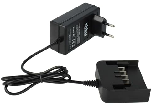 vhbw Ladegerät kompatibel mit Birchmeier A 130 AC1, A 50 AC1, A 75 AC1, BM 1035 AC1, REA 15 AC1, REB 15 AC1 Werkzeug Li-Ion-Akkus
