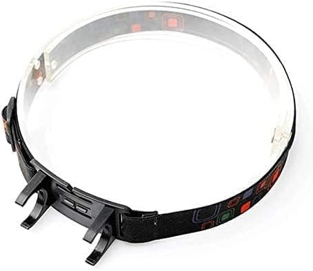Galyacht Adjustable Headband LED Headlamp Mount for 24mm Flashlight Torch, Black