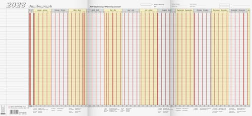 BRUNNEN Urlaubsplaner 2028 „Jumbograph“ | 647×297 mm