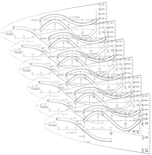 XLIUAX 6 Stück Parabelschablone Mathe, Schablone Einheitsparabel Mit Sinus/Kosinus Einheitsparabel Parabel Zeichenschablone Geometrie Kurvenschablone Lineal für Studenten Büro Designer