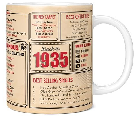 Mug Monster - 90th Birthday Gifts for Men - Back in 1935 in This Year Mugs, Unusual 90th Birthday Gifts for Women, Wedding Anniversary Present, 11oz White Ceramic Coffee Mug