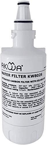 FILTRIACQUAITALIA KW802S