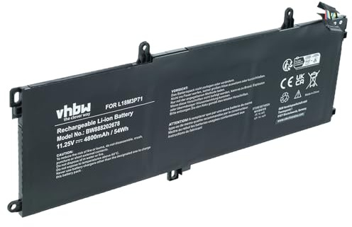 vhbw Akku kompatibel mit Lenovo ThinkPad T490 20QH
