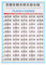 Klavierakkordtabelle, 88 Tasten 60 Akkorde Lehrtabellen Poster Klavierakkordtabellen Diagramm Anfänger Fingerübungen Piano Chords Poster Musikinstrumentenzubehör Für Anfänger Schule Musikunterricht