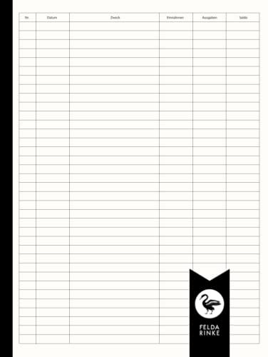 Kassenbuch Hardcover Gebunden: A4 Format | 110 Seiten - 55 Blatt