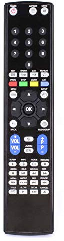 RM-Series Replacement Remote Control for JVC LT-32C485 32 LED TV with Built-in DVD Player