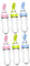 MOBUTOFU 6er Set Reisbrei Fütterungsflasche Mit öffel Für Babys Squeeze Feeder Und Ideal Für Die Zubereitung Von Babynahrung Und Reisbrei