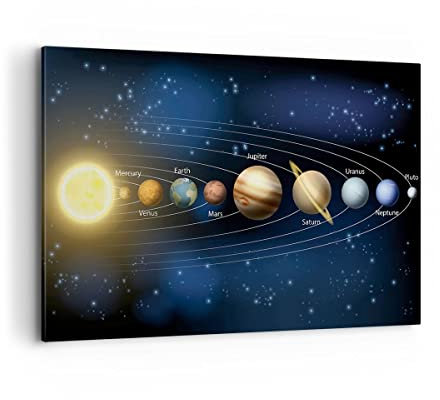 Wandbilder Dekoration Wohnzimmer Kosmos Planet Bilder auf Leinwand 120x80cm Leinwandbild mit Rahmen Schlafzimmer Küche Deko Wand Kunstdruck Art Groß XXL Wanddeko Bild Wall Decor Canvas AA120x80-3650