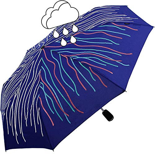 Knirps Regenschirm Damen Taschenschirm Large Duomatic Wet Print Rope Blau